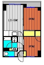 鹿児島市城西のマンションの間取り