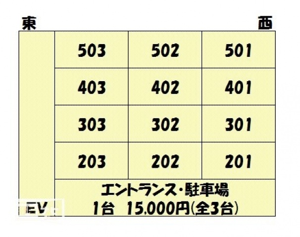 【Ｌ．Ｔ．Ｃビルのその他】