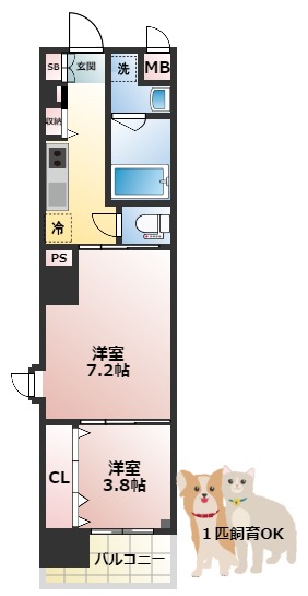 スプランディッド堀江の間取り