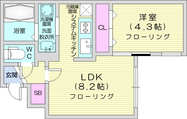 札幌市北区北三十条西のマンションの間取り