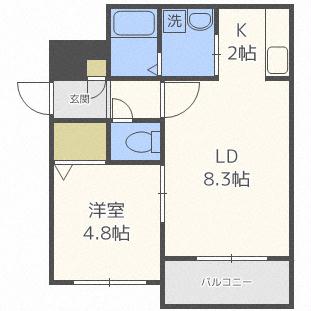 サンルーチェ山鼻の間取り