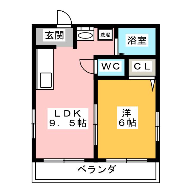 ときわコーポの間取り