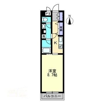 ストーリァ中央町の間取り