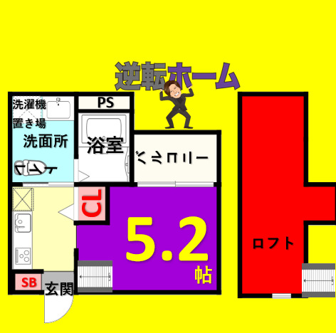 【名古屋市中村区新富町のアパートの間取り】