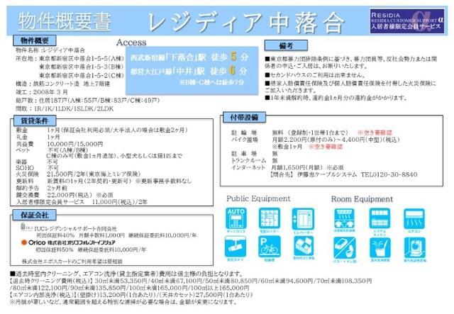 その他　?