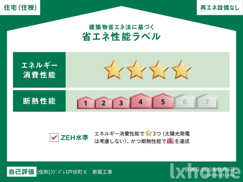 省エネ性能ラベル