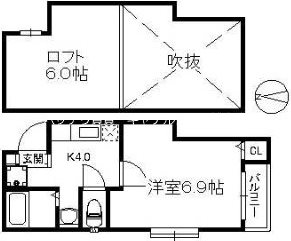 地下鉄七隈線 渡辺通駅 徒歩10分 2階建 築24年の間取り写真