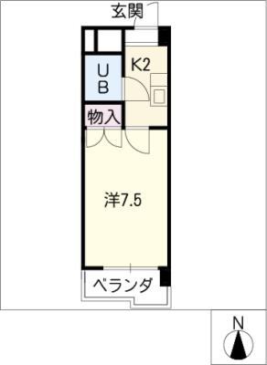 デンマークハイツの間取り