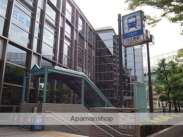 その他　地下鉄名港線日比野駅（その他）まで829m