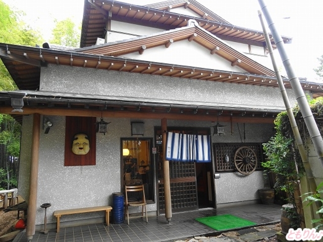 飲食店　竹葉庵（飲食店）まで732m