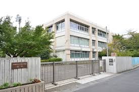 小学校　川崎市立久本小学校（小学校）まで1537m