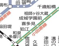 その他　☆路線図☆