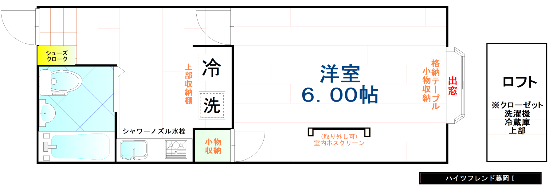 ハイツフレンド藤岡Iの間取り