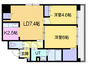 小樽市築港のマンションの間取り