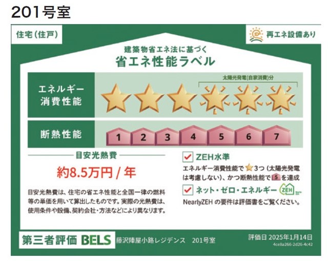 省エネ性能ラベル