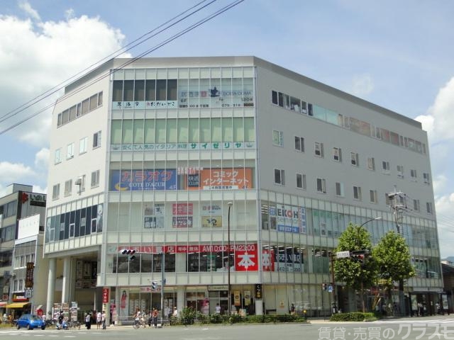 ショッピングセンター　アフレ西院（ショッピングセンター）まで1181m