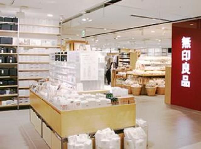 ショッピングセンター　無印良品（ショッピングセンター）まで777m