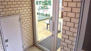 ドラックストア　あすか薬局上池台店（ドラッグストア）まで129m