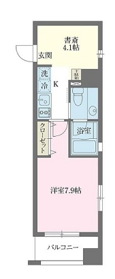KDXレジデンス森下千歳の間取り写真
