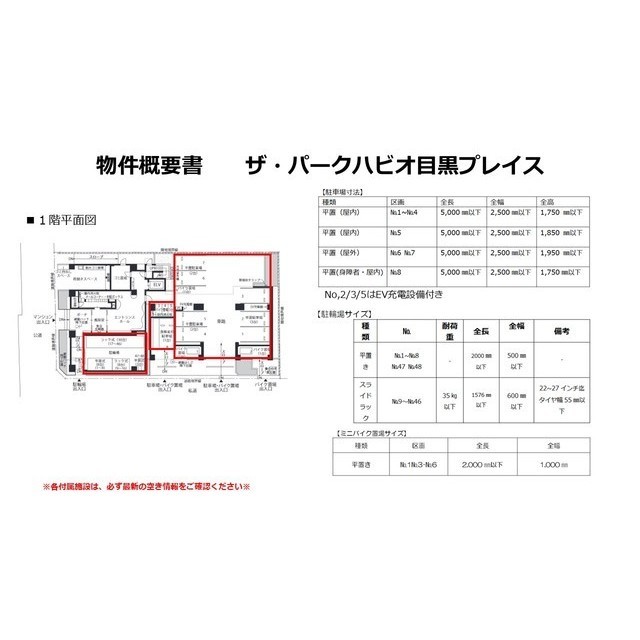 その他　物件概要