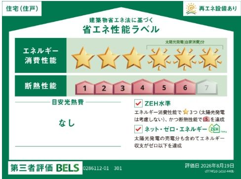 ヒカルサ大宮中川のその他写真
