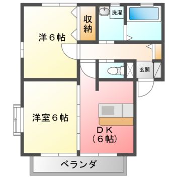 パナパレス芳賀Ｂの間取り