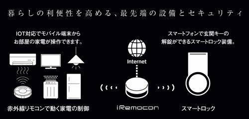 セキュリティ　ＩＯＴ