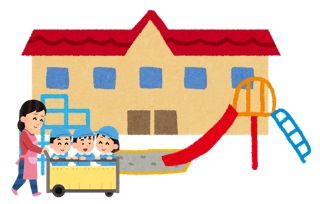 幼稚園・保育園　わかぐさ保育園（幼稚園・保育園）まで1775m