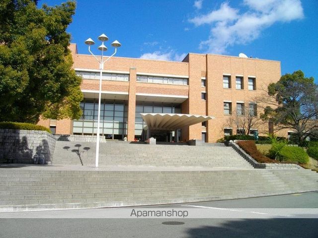 大学・短大　関西大学　図書館（大学・短大）まで1024m