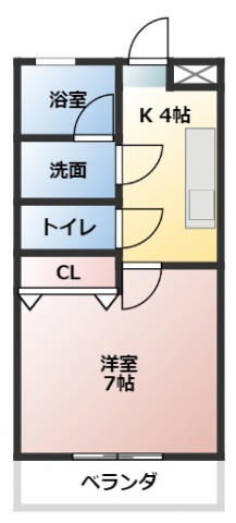 成広伊田コーポの間取り