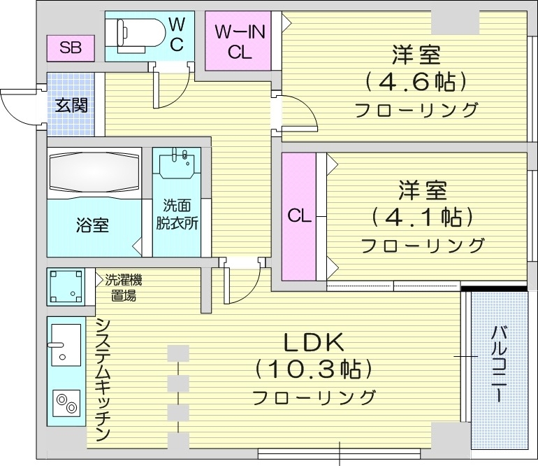 MODENA　SIANの間取り