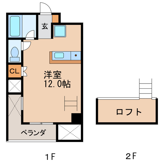 コア・デ・コアの間取り