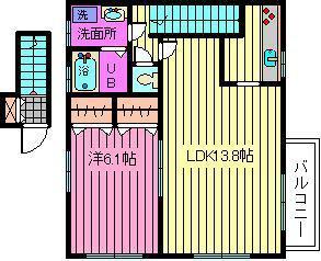 さいたま市大宮区天沼町のアパートの間取り