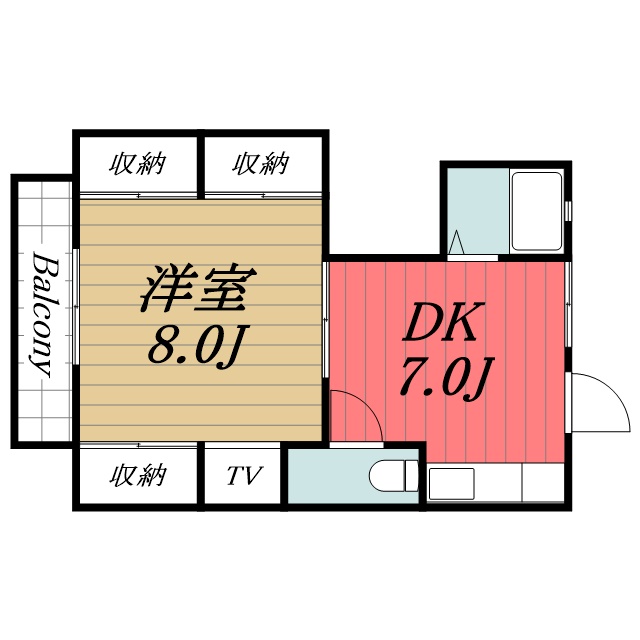 富里市十倉のアパートの間取り