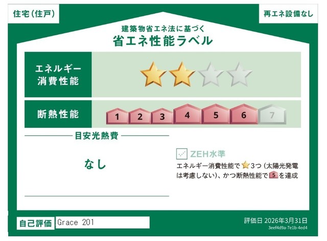 省エネ性能ラベル