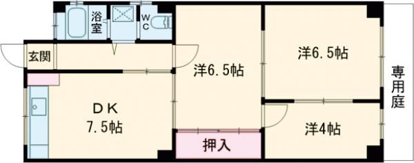 曽根パールマンションの間取り