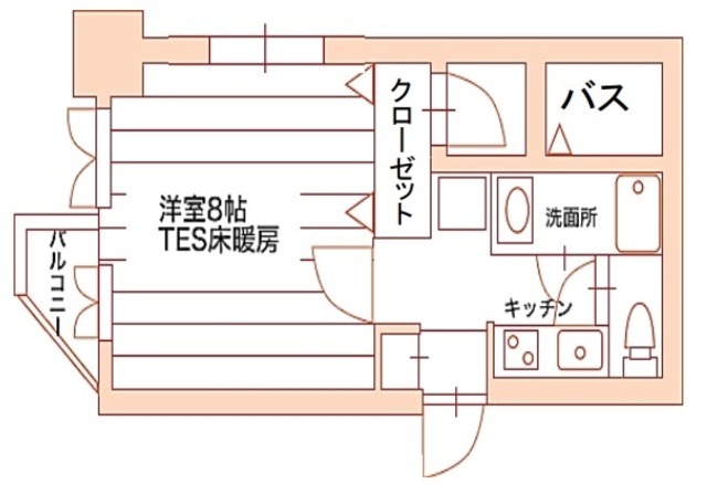 レジディア国分寺の間取り