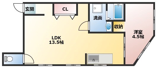 尼崎市杭瀬本町のマンションの間取り