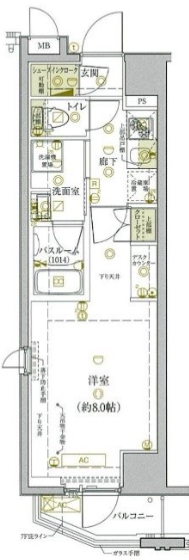 足立区綾瀬のマンションの間取り