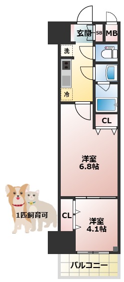 スプランディッド堀江の間取り