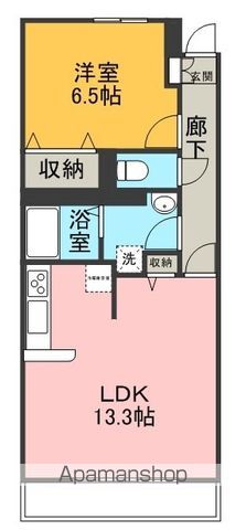 グリーングラスNの間取り写真