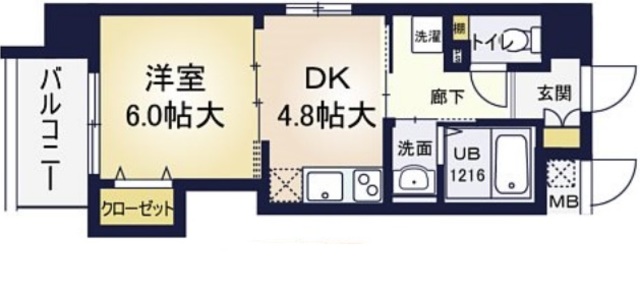 【大阪市淀川区十三東のマンションの間取り】