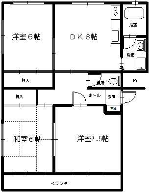 静岡市駿河区中田のマンションの間取り