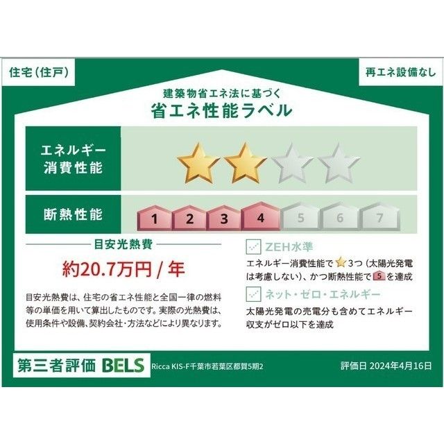 省エネ性能ラベル