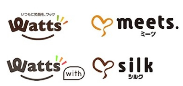 ショッピングセンター　meets．エル萱島店（ショッピングセンター）まで306m