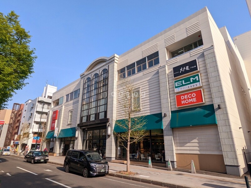 スーパー　マックスバリュマルヤマクラス店（スーパー）まで542m