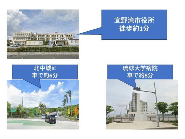 その他　周辺環境