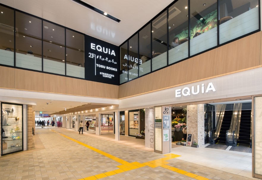 ショッピングセンター　EQUiA成増（ショッピングセンター）まで1006m