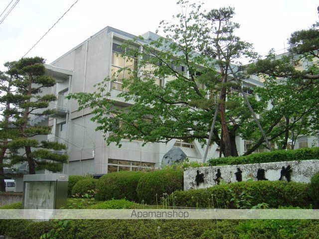 その他　松本市役所（その他）まで1977m