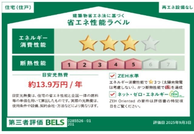 省エネ性能ラベル